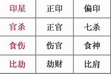 喜用神 木|八字喜用神是木：补运、注意事项、生活建议